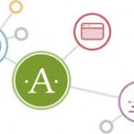 Плагин Akismet: как получить API ключ Akismet бесплатно